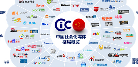 企業(yè)品牌策劃公司的市場(chǎng)會(huì)不會(huì)凋零