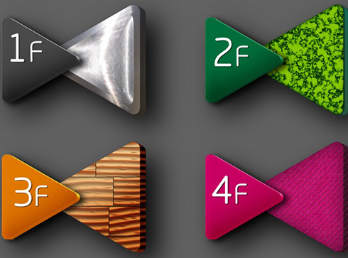 導視設計的要求有哪些？