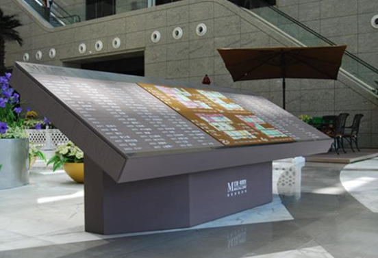 商場導視系統設計需要考慮什么？