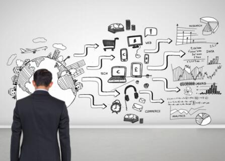 策劃設(shè)計(jì)屬于什么專業(yè)怎么區(qū)分