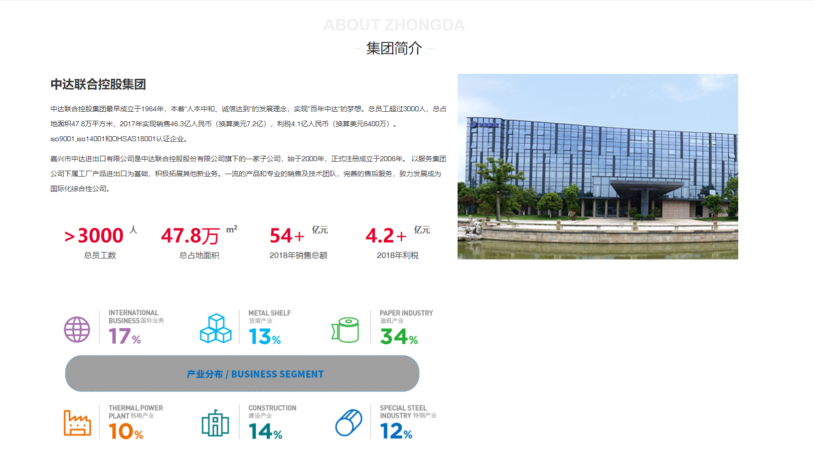 杭州高端品牌設計公司如何進行網站設計？