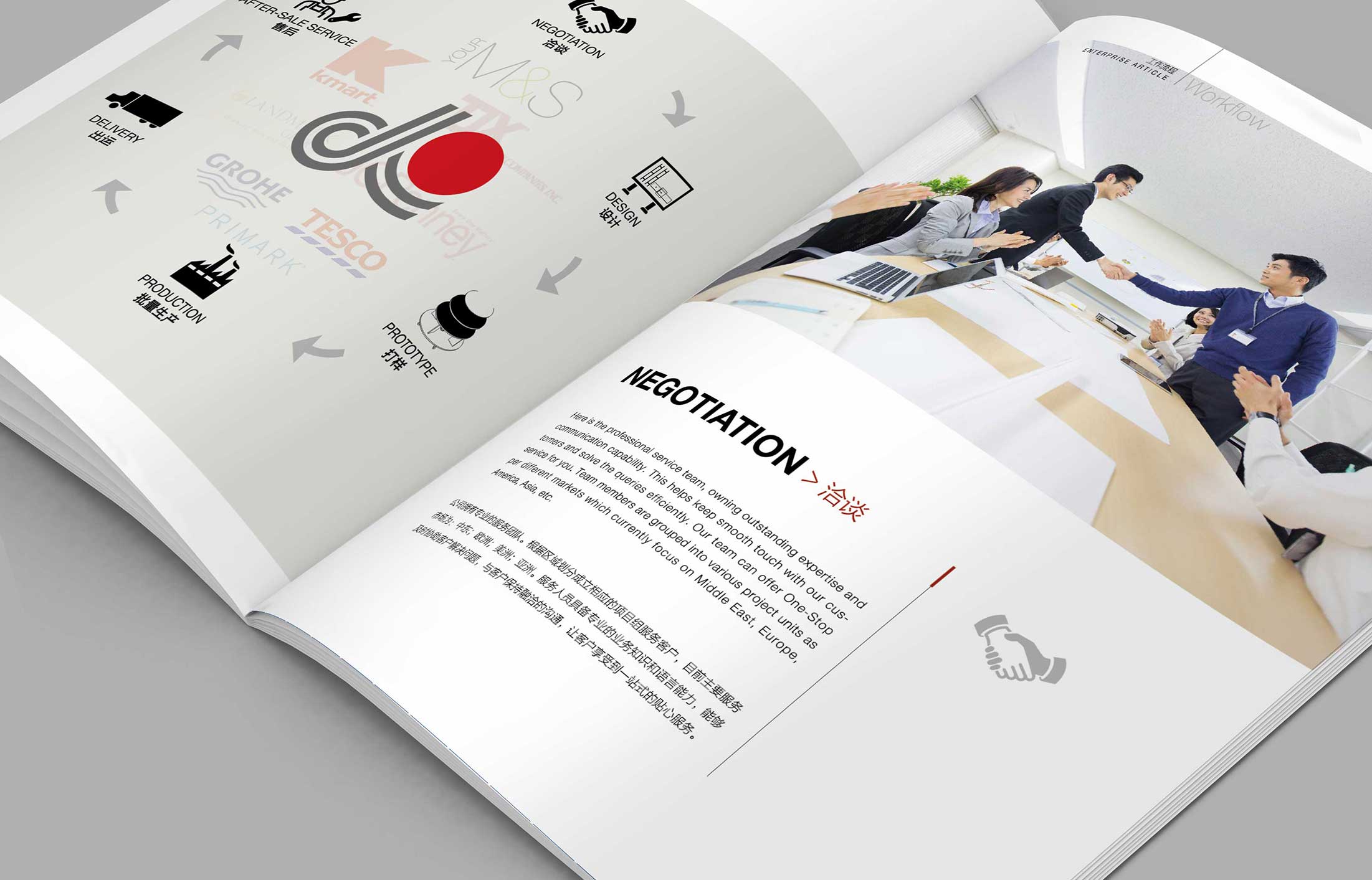 品牌形象畫(huà)冊(cè)設(shè)計(jì)應(yīng)注意的事項(xiàng)