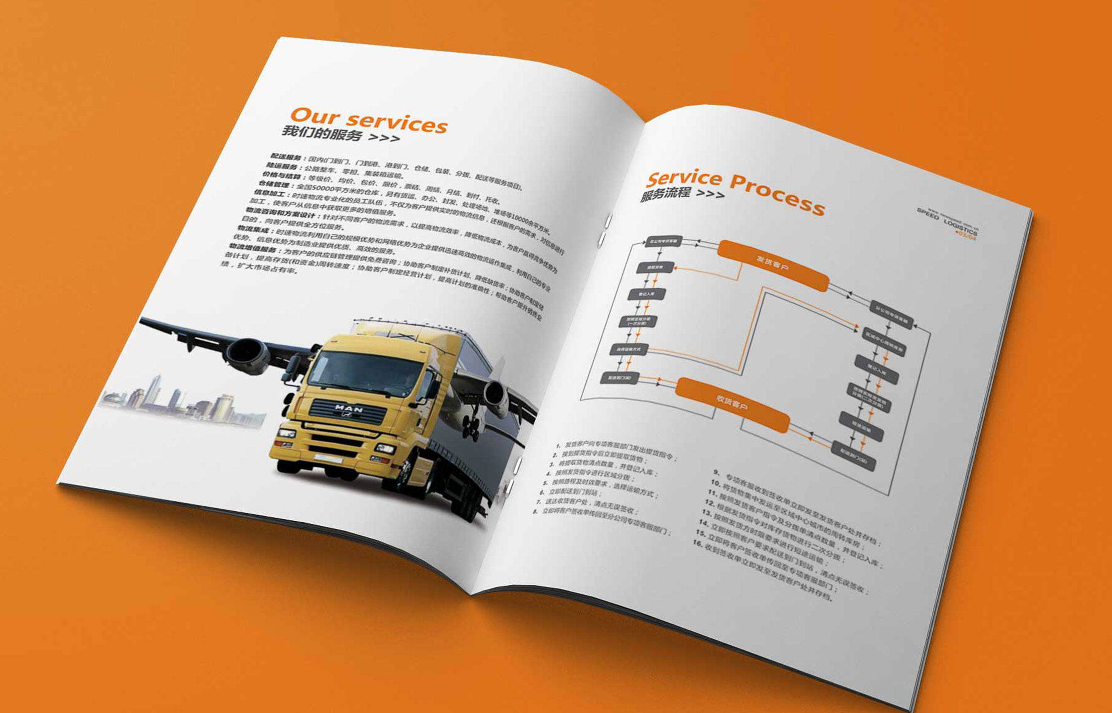物流公司畫冊設(shè)計怎么開展？