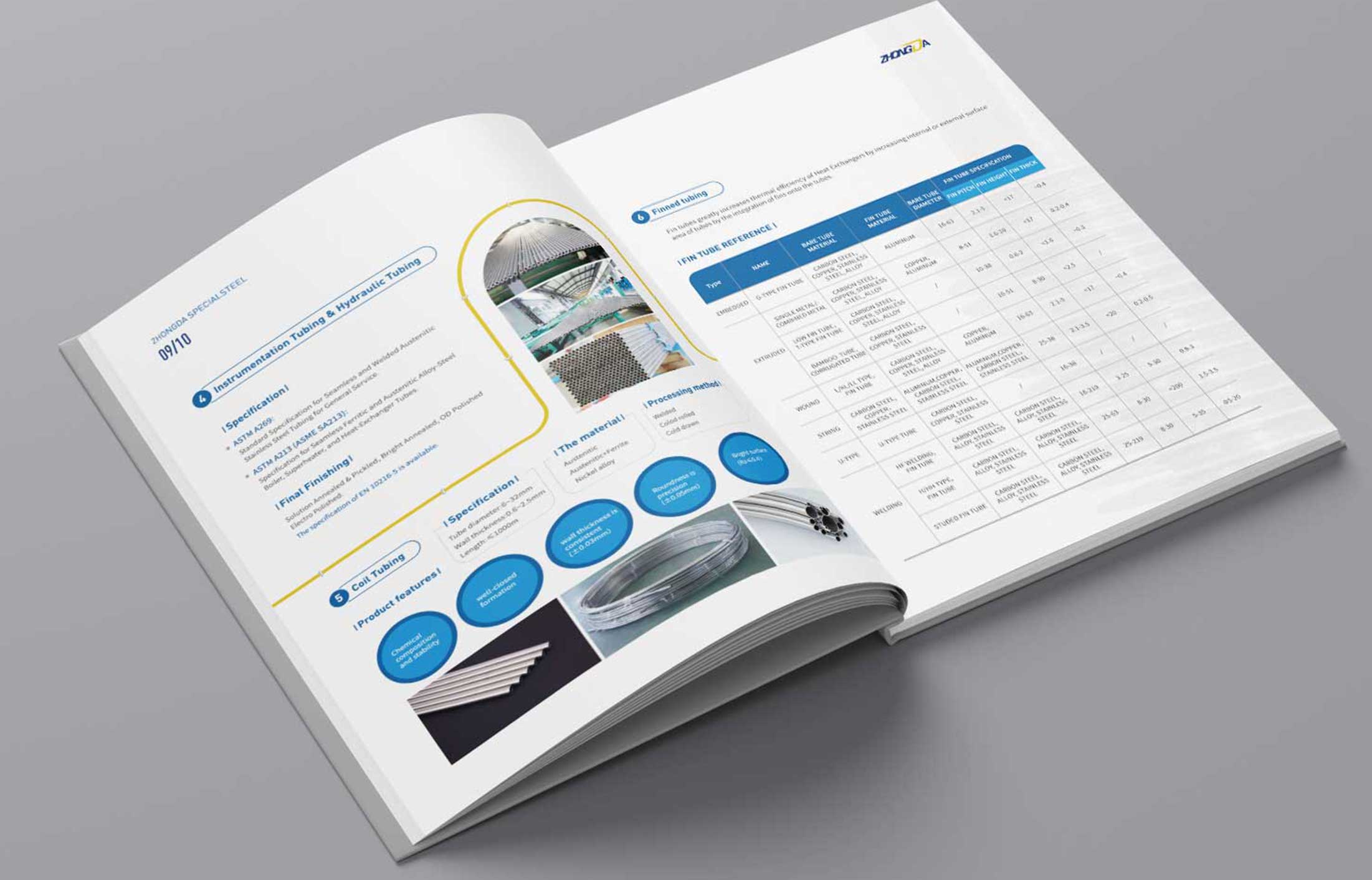 企業(yè)設(shè)計畫冊的作用是什么？