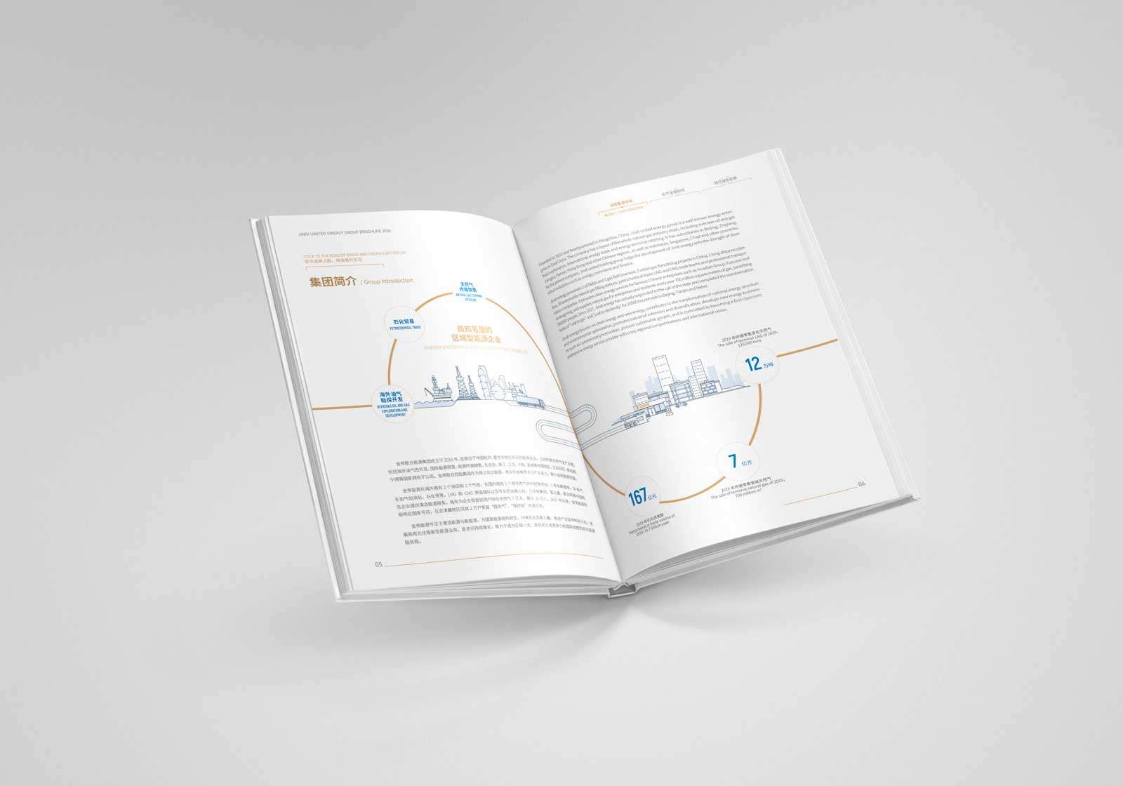 好畫冊設計成為公司競爭的利器之一