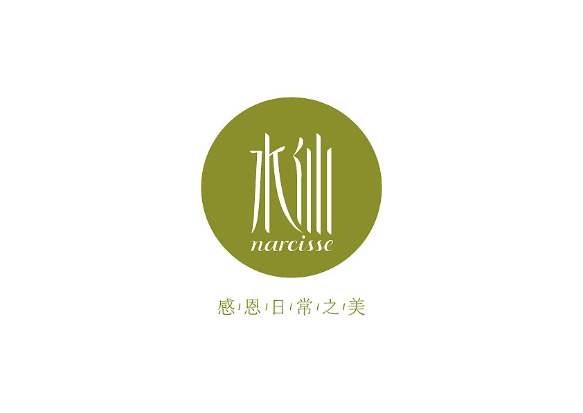 如何給新品牌新產品命名？