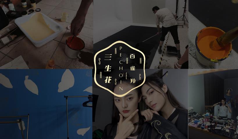 如何確定品牌定位？