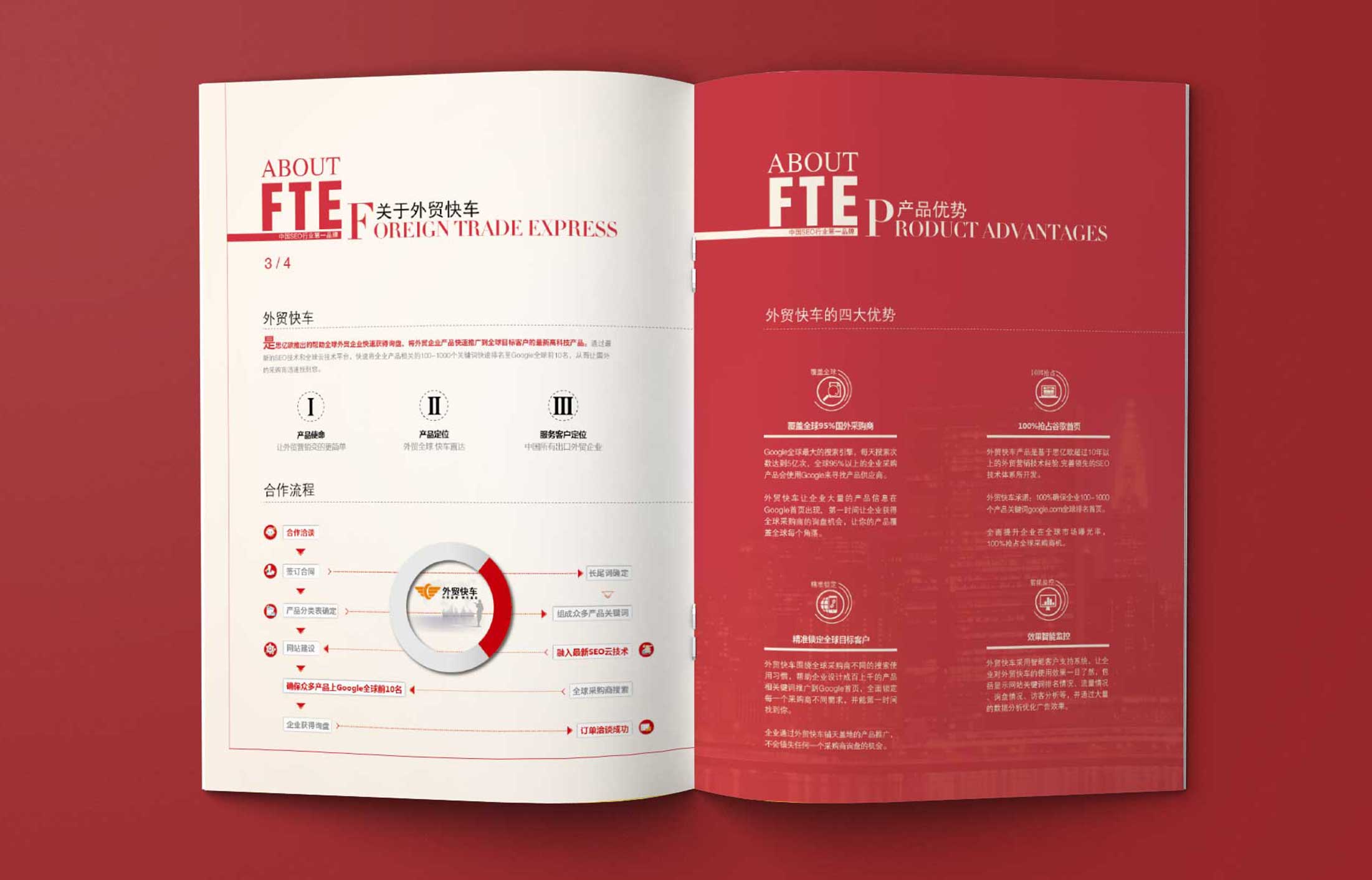 品牌營銷策劃是如何細分的？