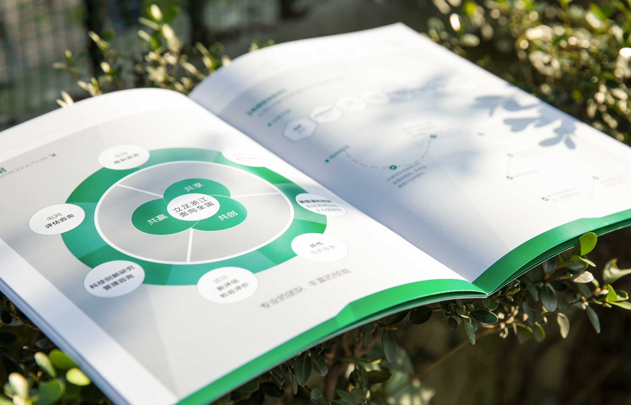 產(chǎn)品營(yíng)銷策劃的推廣