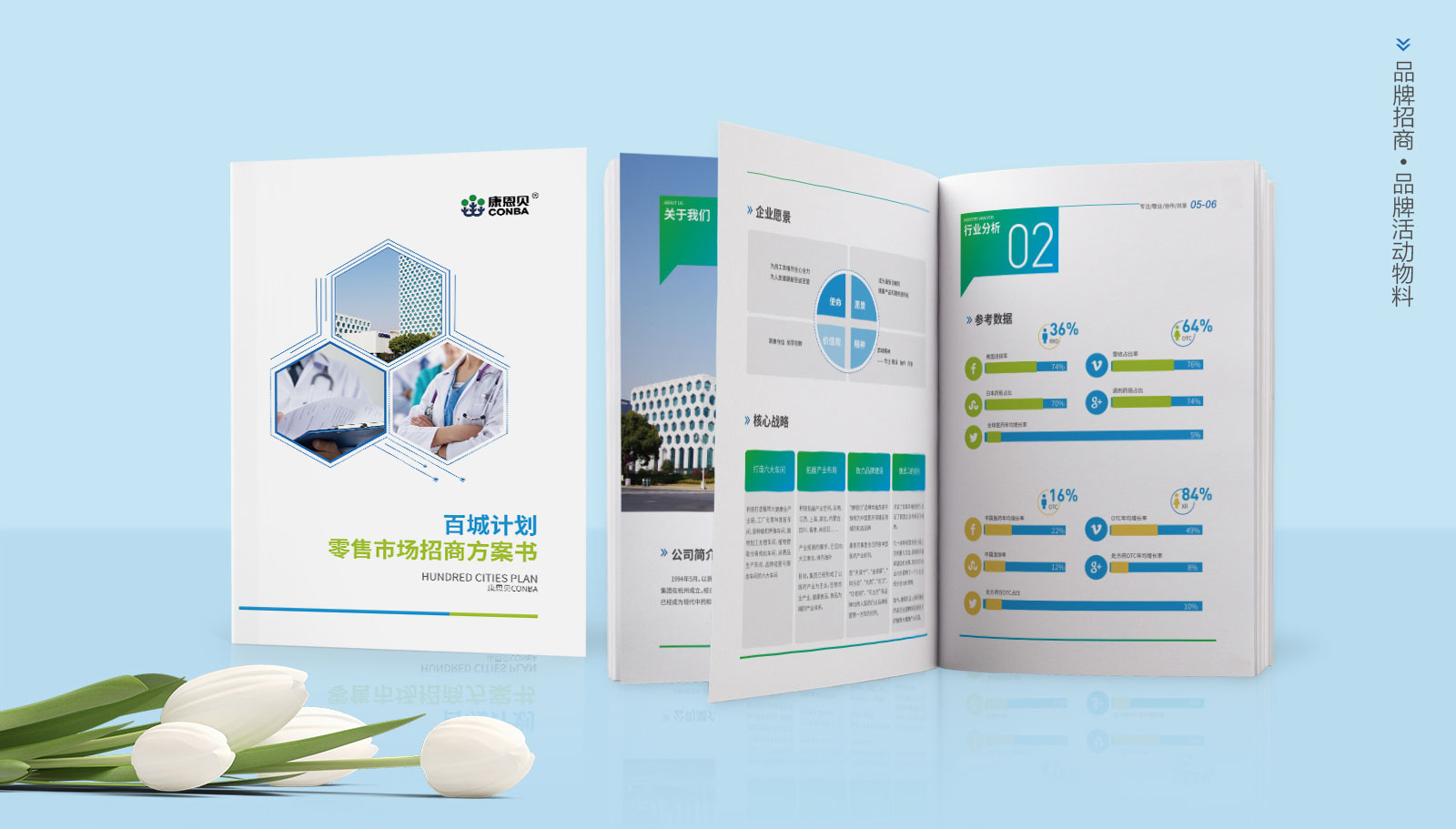 ?企業形象設計的關鍵因素有哪些？