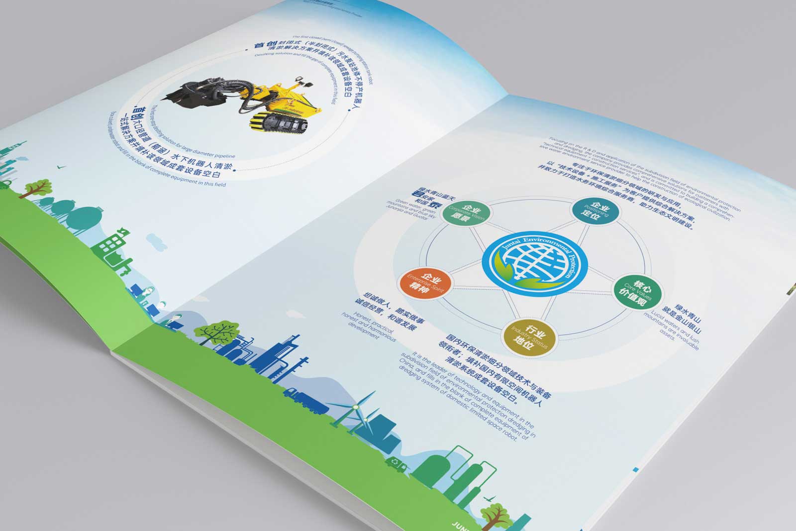 宣傳海報設計的種類