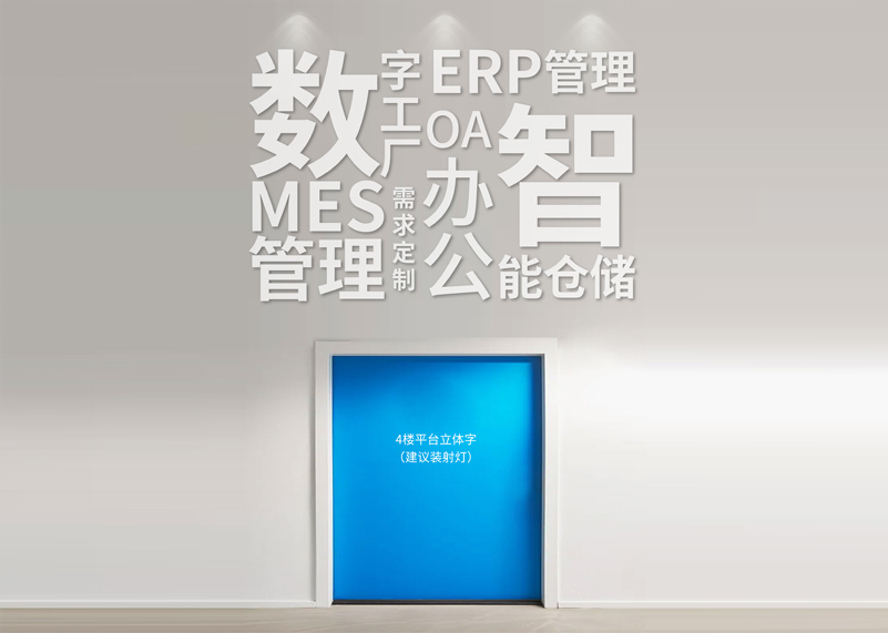 簽約浙江翌星包裝科技有限公司文化墻策劃&設(shè)計！