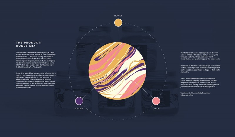 你的蜂蜜包裝如何在產(chǎn)品貨架上生存下來(lái)？