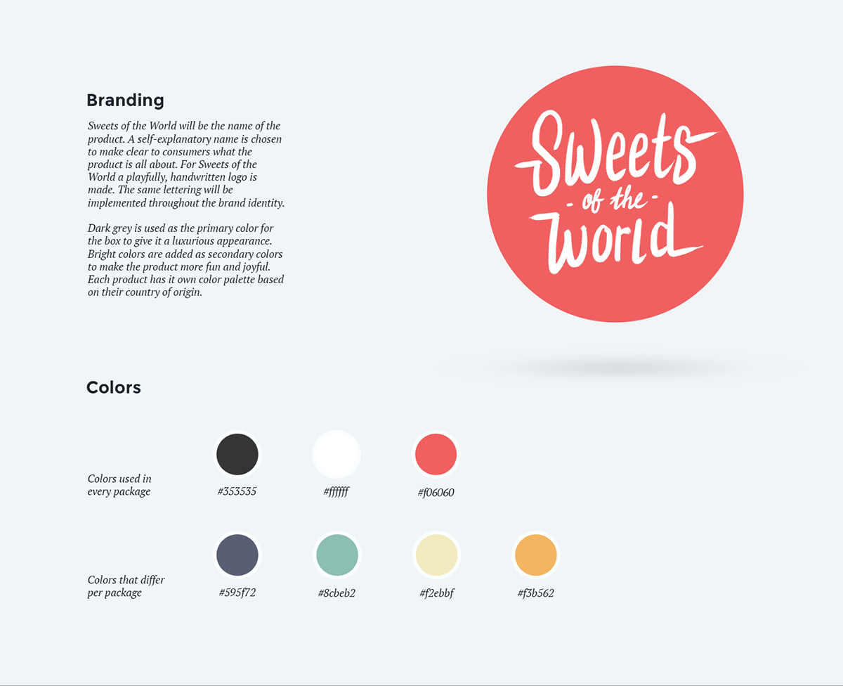 “Sweet of the World”,全球糖果食品包裝設計