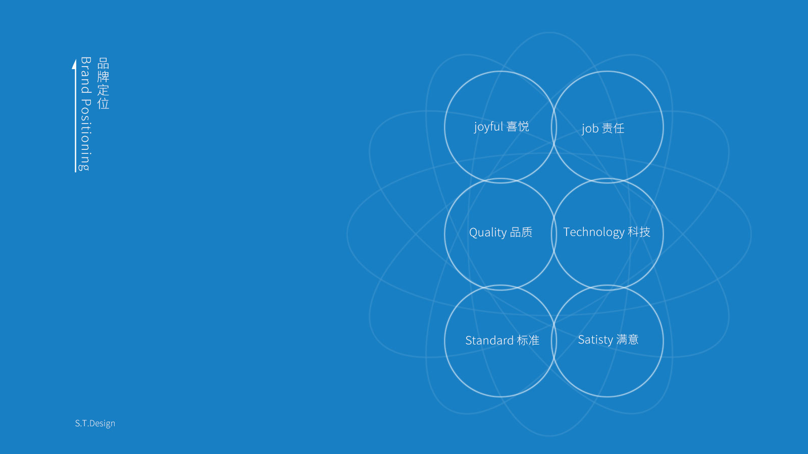 1562322954645198.jpg 嘉運(yùn)電梯品牌LOGO設(shè)計(jì)